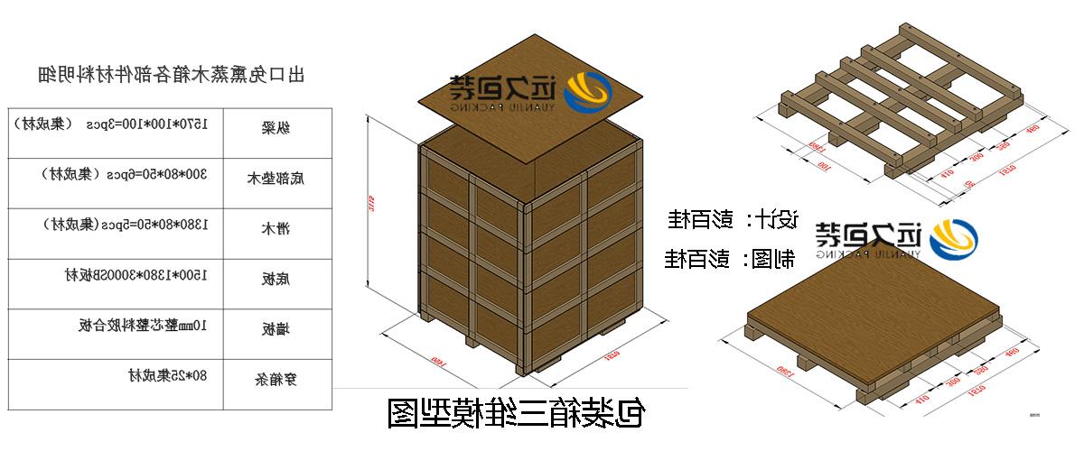 <a href='http://czuf.jhxslscpx.com'>买球平台</a>的设计需要考虑流通环境和经济性